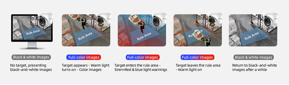 Active Deterrence in black and white and color 